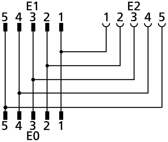 Y-Verteiler, M12, Stecker, gerade, 5-polig, M12, Stecker, gerade, 5-polig, M12, Buchse, gerade, 5-polig