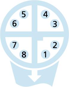 M12, Stecker, gewinkelt, 8-polig, X-codiert, RJ45, Stecker, gerade, 8-polig, geschirmt, Industrial Ethernet 10 GBit/s