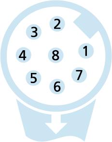 M12, Buchse, gewinkelt, 8-polig, M12, Stecker, gewinkelt, 8-polig, Sensor-/Aktorleitung