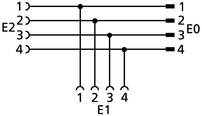 T-splitter, M12, male, straight, 4 poles, T-coded, M12, female, straight, 4 poles, T-coded, M12, female, straight, 4 poles, T-coded, POWER