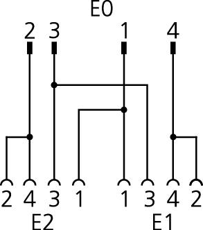 Y-Verteiler, M12, Stecker, gerade, 4-polig, mit Kabelabgang, M12, Buchse, gewinkelt, 4-polig, M12, Buchse, gewinkelt, 4-polig