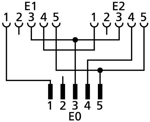 Y-Verteiler, M12, Stecker, gerade, 5-polig, M12, Buchse, gerade, 5-polig, M12, Buchse, gerade, 5-polig
