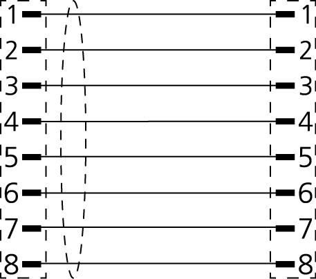 RJ45, 公头, 直型, 8针脚, RJ45, 公头, 直型, 8针脚, 蓝色, 屏蔽, 工业以太网 100 MBit/s