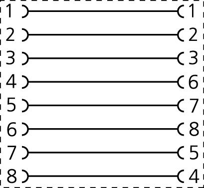 Wanddurchführung, M12, Buchse, gerade, 8-polig, X-codiert, RJ45, Buchse, gerade, 8-polig, Hinterwandmontage, geschirmt, Industrial Ethernet