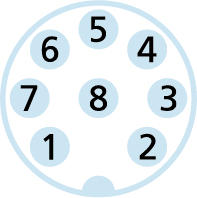 法兰, M8, 公头, 直型, 8针脚, 前面板安装, 线芯连接