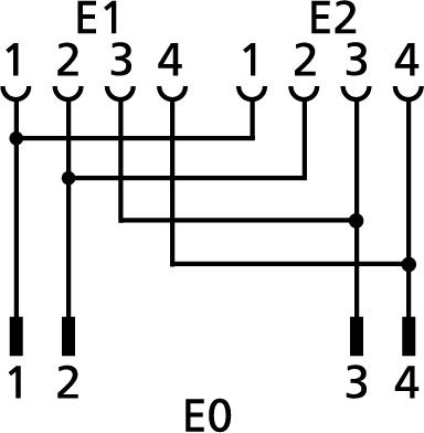 Y-splitter, M8, male, straight, 4 poles, M8, female, straight, 4 poles, M8, female, straight, 4 poles