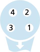 M8, female, angled, 4 poles, M8, male, angled, 4 poles, Food & Beverage