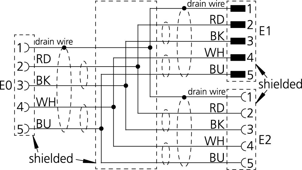 Y-Verteiler, M12, Buchse, gerade, 5-polig, mit Kabelabgang, M12, Stecker, gerade, 5-polig, M12, Buchse, gerade, 5-polig, geschirmt, CANopen/DeviceNet