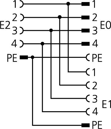 h型-分配器, M12, 公头, 直型, 4+PE, K-编码, M12, 母头, 直型, 4+PE, K-编码, 电源