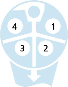 M12, Buchse, gewinkelt, 4-polig, L-codiert, M12, Stecker, gewinkelt, 4-polig, L-codiert, POWER