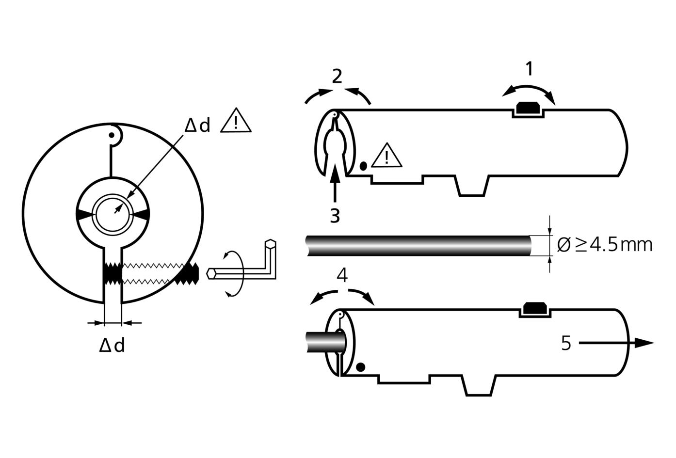 Abisolierwerkzeug, Kabel-Entmantler