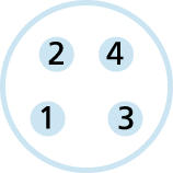 M8, Stecker, gerade, 4-polig, M8, Stecker, gerade, 4-polig, geschirmt, rail approved