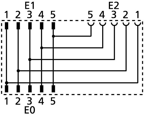 Y型分离器, M12, 公头, 直型, 5针脚, M12, 公头, 直型, 5针脚, M12, 母头, 直型, 5针脚, 屏蔽