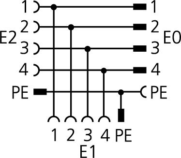 T-splitter, M12, male, straight, 4+PE, K-coded, M12, female, straight, 4+PE, K-coded, M12, female, straight, 4+PE, K-coded, POWER