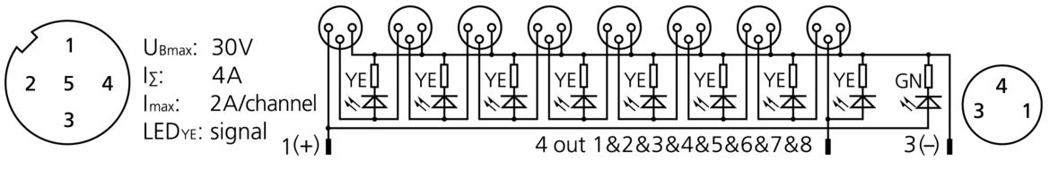 I/O-junctions passive, 8 ports, top contact, M8, female, 3 poles, M12, male, 5 poles