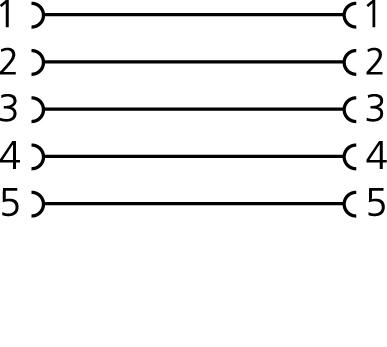 Adapter, M12, Buchse, gerade, 5-polig, M12, Buchse, gerade, 5-polig