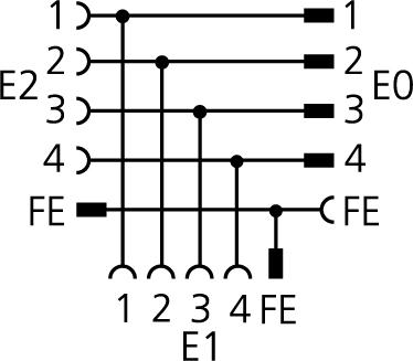 T-splitter, M12, male, straight, 4+FE, L-coded, M12, female, straight, 4+FE, L-coded, M12, female, straight, 4+FE, L-coded, POWER