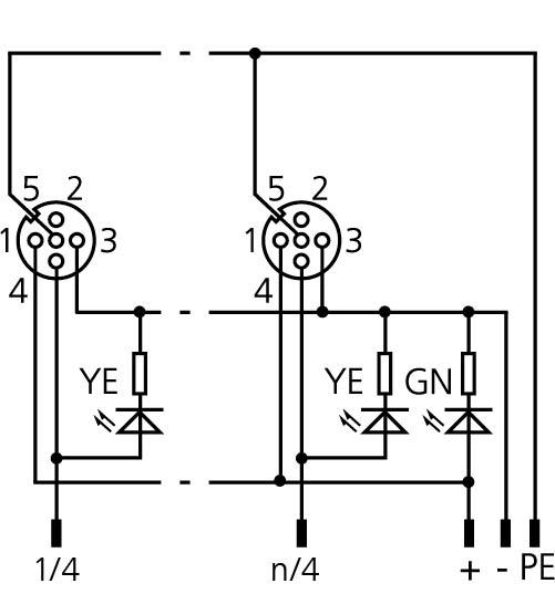 I/O-junctions passive, 4 ports, top contact, M12, female, 3+PE, M23, male, 12 poles