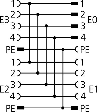 H型-分配器, M12, 公头, 直型, 4+PE, K-编码, M12, 母头, 直型, 4+PE, K-编码, 电源