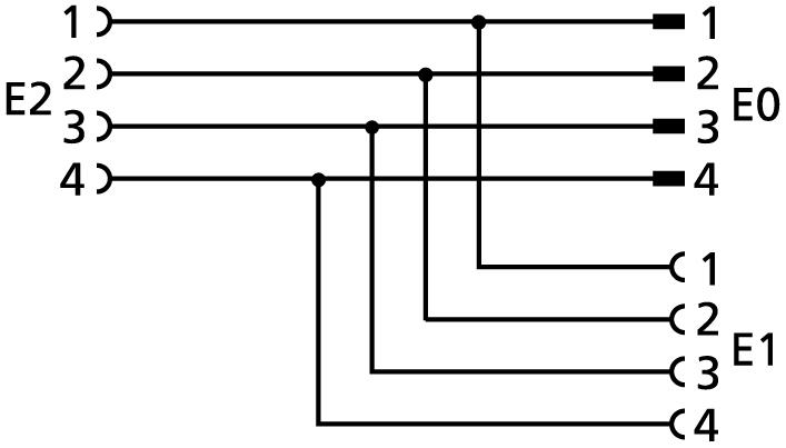 h型-分配器, M12, 公头, 直型, 4针脚, T-编码, M12, 母头, 直型, 4针脚, T-编码, 电源