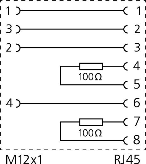 Wanddurchführung, M12, Buchse, gewinkelt, 4-polig, D-codiert, RJ45, Buchse, gerade, 8-polig, Hinterwandmontage, geschirmt, Industrial Ethernet