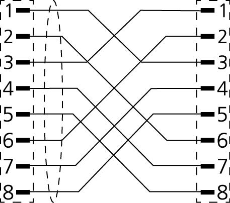RJ45, Stecker, gerade, 8-polig, RJ45, Stecker, gerade, 8-polig, grau, geschirmt, Industrial Ethernet 10 GBit/s