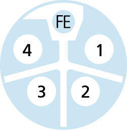 Flansch, M12, Buchse, gerade, 4+FE, L-codiert, Hinterwandmontage, Litzenanschluss, POWER