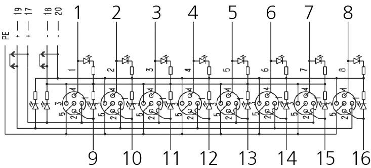 I/O-junctions, 8 ports, front contact, M12, female, 5 poles