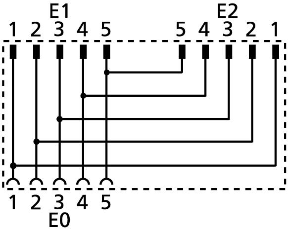 Y-splitter, M12, female, straight, 5 poles, M12, male, straight, 5 poles, M12, male, straight, 5 poles, shielded