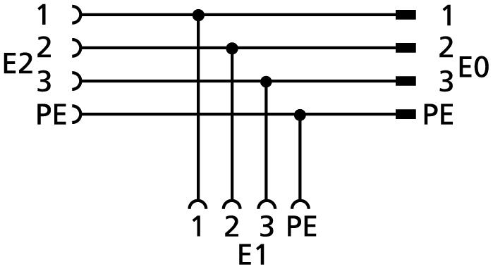 T-splitter, M12, male, straight, 3+PE, S-coded, M12, female, straight, 3+PE, S-coded, M12, female, straight, 3+PE, S-coded, POWER