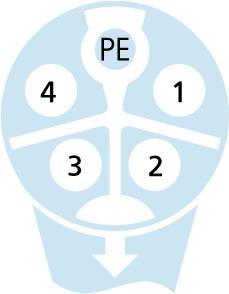M12, 母头, 弯型, 4+PE, K-编码, M12, 公头, 直型, 4+PE, K-编码, 电源