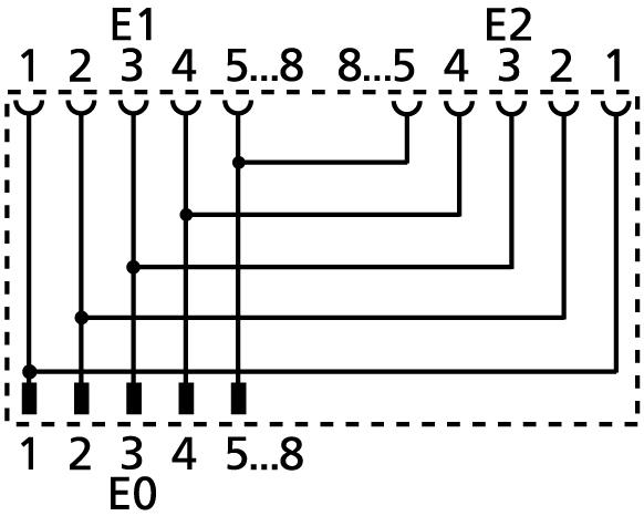 Y型分离器, M12, 公头, 直型, 8针脚, M12, 母头, 直型, 8针脚, M12, 母头, 直型, 8针脚, 屏蔽