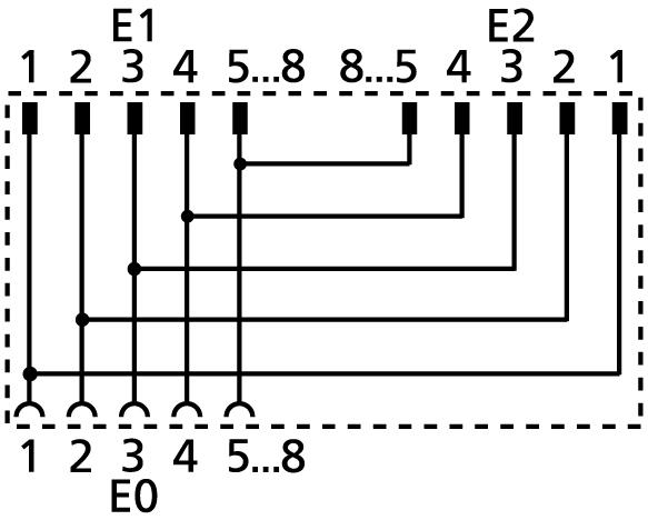 Y-splitter, M12, female, straight, 8 poles, M12, male, straight, 8 poles, M12, male, straight, 8 poles, shielded