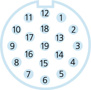 I/O-分线盒 被动, 4 ports, 前端连接, M12, 母头, 4+PE, M23, 公头, 19针脚