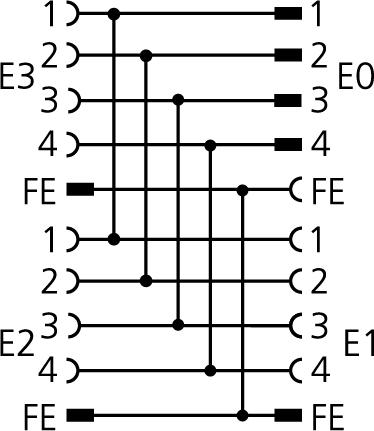 H型-分配器, M12, 公头, 直型, 4+FE, L-编码, M12, 母头, 直型, 4+FE, L-编码, 电源