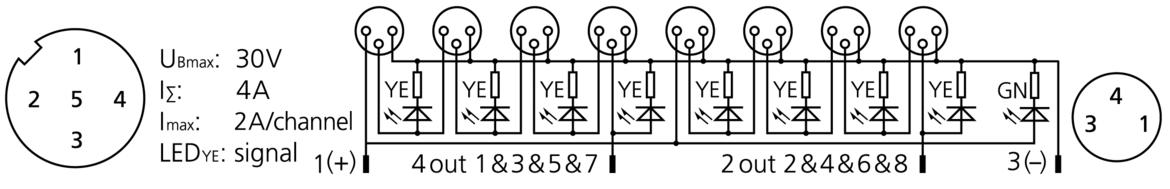 I/O-分线盒 被动, 8 ports, 顶端 连接, M8, 母头, 3针脚, M12, 公头, 5针脚