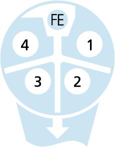 M12, Buchse, gewinkelt, 4+FE, L-codiert, M12, Stecker, gewinkelt, 4+FE, L-codiert, POWER