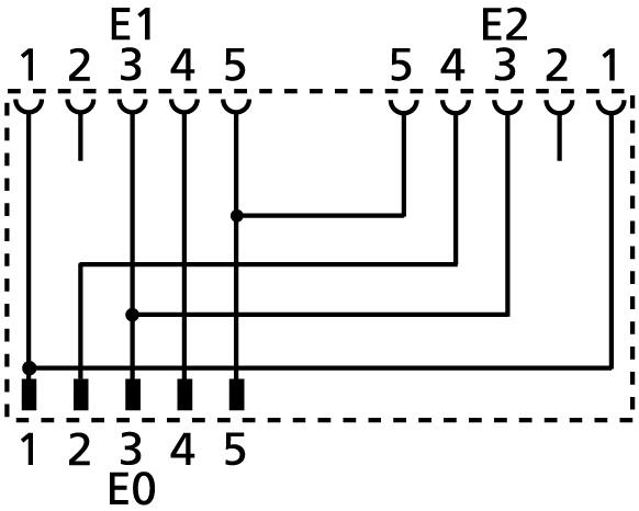 Y-Verteiler, M12, Stecker, gerade, 5-polig, M12, Buchse, gerade, 5-polig, M12, Buchse, gerade, 5-polig, geschirmt