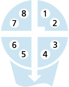 Wanddurchführung, M12, Buchse, gewinkelt, 8-polig, X-codiert, RJ45, Buchse, gerade, 8-polig, Hinterwandmontage, geschirmt, Industrial Ethernet
