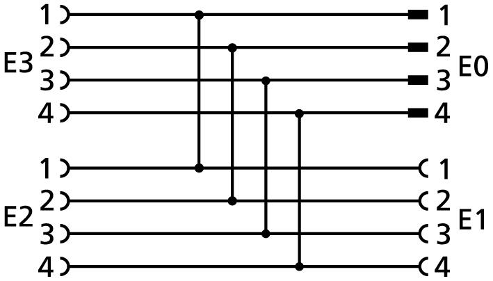 H-splitter, M12, male, straight, 4 poles, T-coded, M12, female, straight, 4 poles, T-coded, POWER