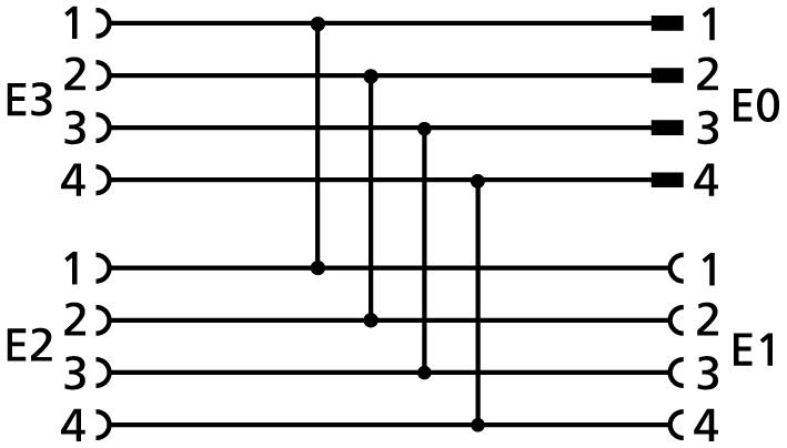 H-Verteiler, M12, Stecker, gerade, 4-polig, T-codiert, M12, Buchse, gerade, 4-polig, T-codiert, POWER