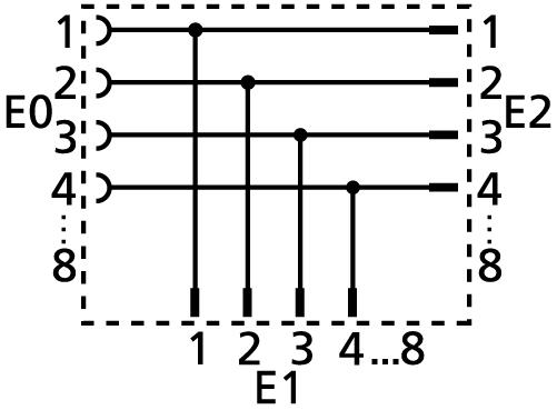 T-splitter, M12, female, straight, 5 poles, M12, male, straight, 5 poles, M12, male, straight, 5 poles, shielded