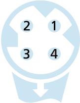M8, female, angled, 4 poles, D-coded, M8, male, angled, 4 poles, D-coded, shielded, Industrial Ethernet