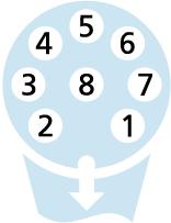 M8, Buchse, gewinkelt, 8-polig, M8, Stecker, gewinkelt, 8-polig, Sensor-/Aktorleitung