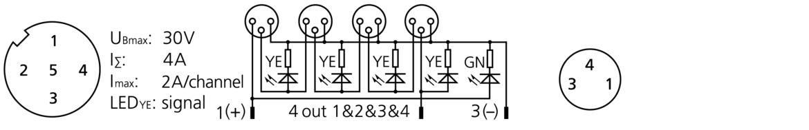 I/O-分线盒 被动, 4 ports, 顶端 连接, M8, 母头, 3针脚, M12, 公头, 5针脚