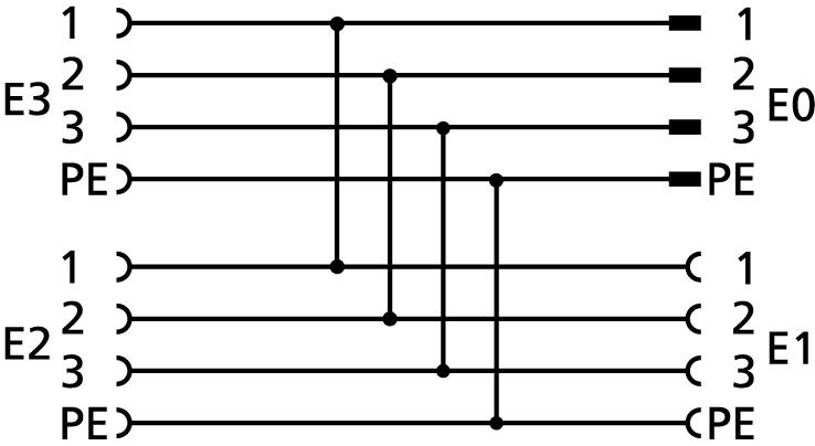 H-Verteiler, M12, Stecker, gerade, 3+PE, S-codiert, M12, Buchse, gerade, 3+PE, S-codiert, POWER