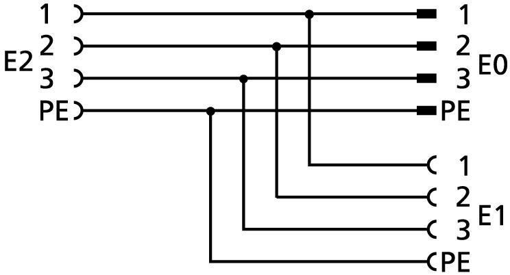 h型-分配器, M12, 公头, 直型, 3+PE, S-编码, M12, 母头, 直型, 3+PE, S-编码, 电源